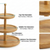 Three-Layer Round Wooden Tray